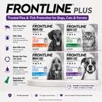 FRONTLINE PLUS SPOT ON FOR DOGS ANTI TICK FLEA AND LICE
