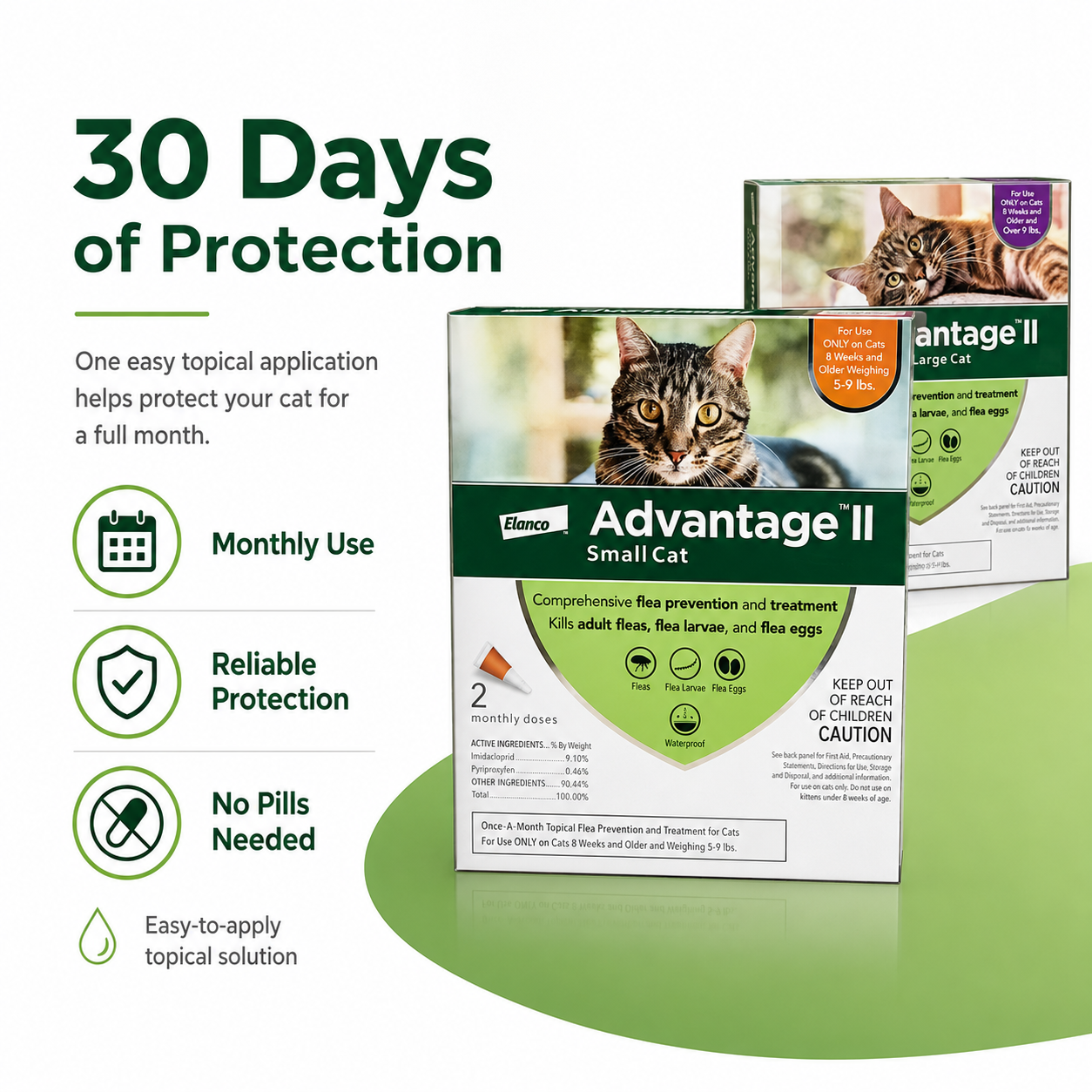 Cat Drops Type Flea Treatment Agent (0.4ml/0.8ml)/Flea Removal Flea Medicine Elanco Advantage II