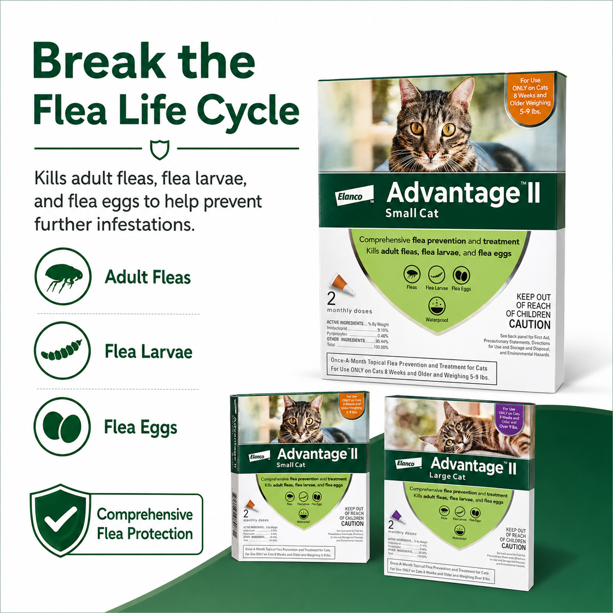 Cat Drops Type Flea Treatment Agent (0.4ml/0.8ml)/Flea Removal Flea Medicine Elanco Advantage II