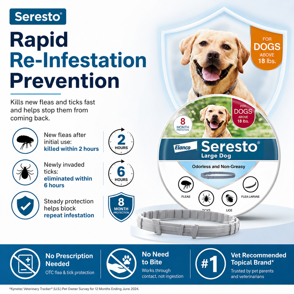 Elanco Seresto Flea & Tick Treatment & Prevention Collar For Dog And Cat Vet-Recommended