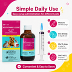 LC-Vit Multi-vitamins Syrup For Every Pet