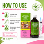 Coatshine 120mL Multi Vitamin Syrup Coat Skin for Dog Cat Omega Fatty Acids + Vitamins + Minertal