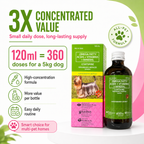 Coatshine 120mL Multi Vitamin Syrup Coat Skin for Dog Cat Omega Fatty Acids + Vitamins + Minertal