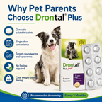 Drontal Plus Deworming Tablets for Dogs