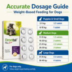 Drontal Plus Deworming Tablets for Dogs