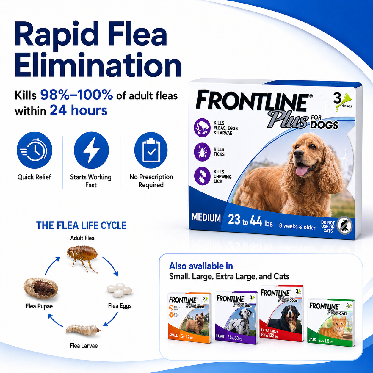 FRONTLINE Plus Deworming for Dogs Anti Ticks & Fleas Control for Dogs Repellent Anti-Flea 10-40kg