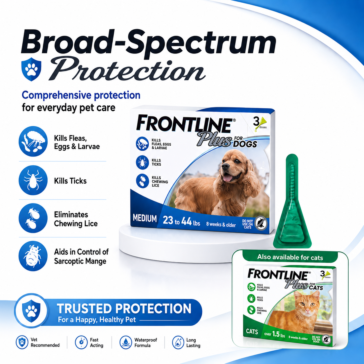 FRONTLINE Plus Deworming for Dogs Anti Ticks & Fleas Control for Dogs Repellent Anti-Flea 10-40kg