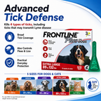 FRONTLINE Plus Deworming for Dogs Anti Ticks & Fleas Control for Dogs Repellent Anti-Flea 10-40kg