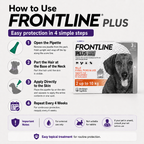 FRONTLINE PLUS SPOT ON FOR DOGS ANTI TICK FLEA AND LICE