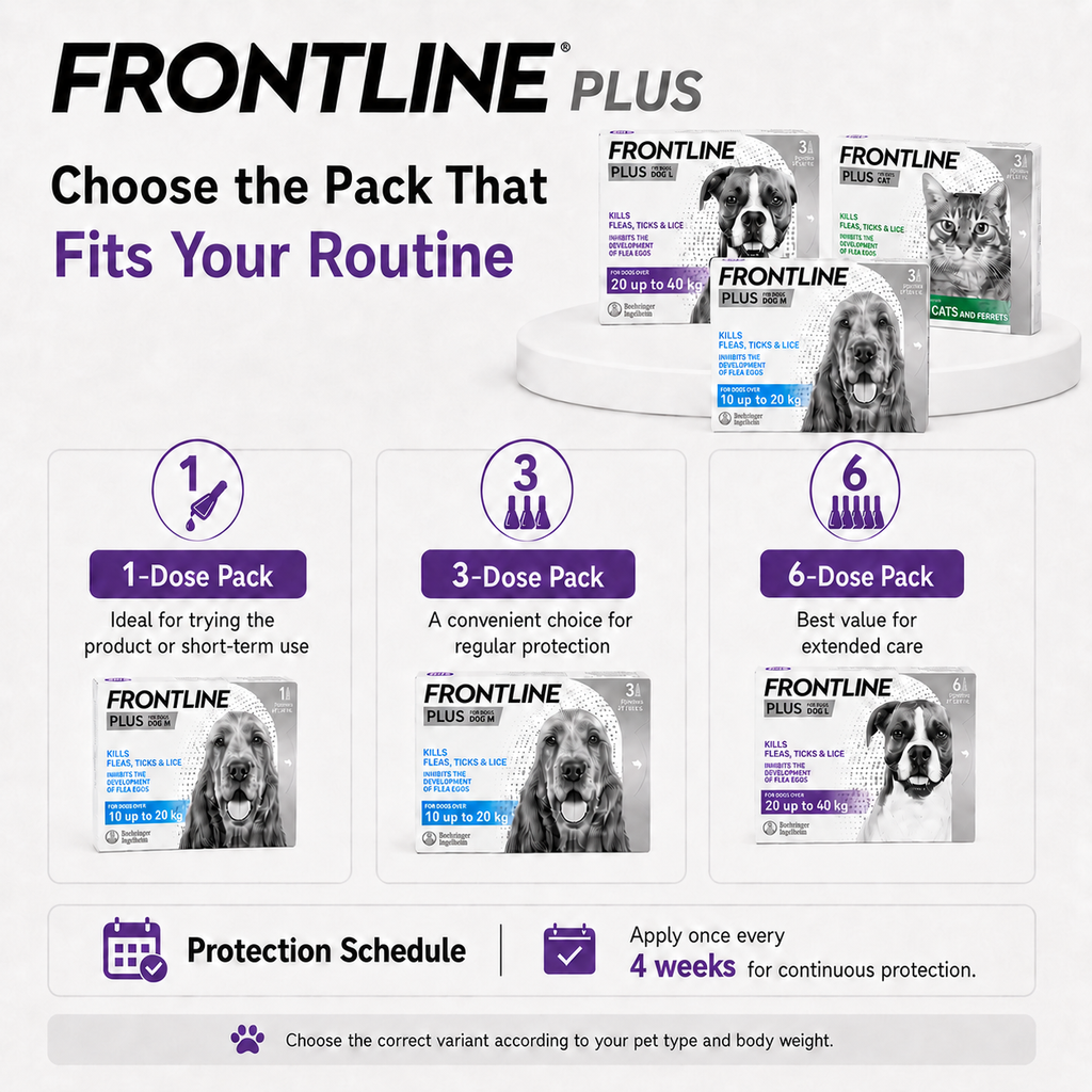 FRONTLINE PLUS SPOT ON FOR DOGS ANTI TICK FLEA AND LICE