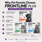 FRONTLINE PLUS SPOT ON FOR DOGS ANTI TICK FLEA AND LICE