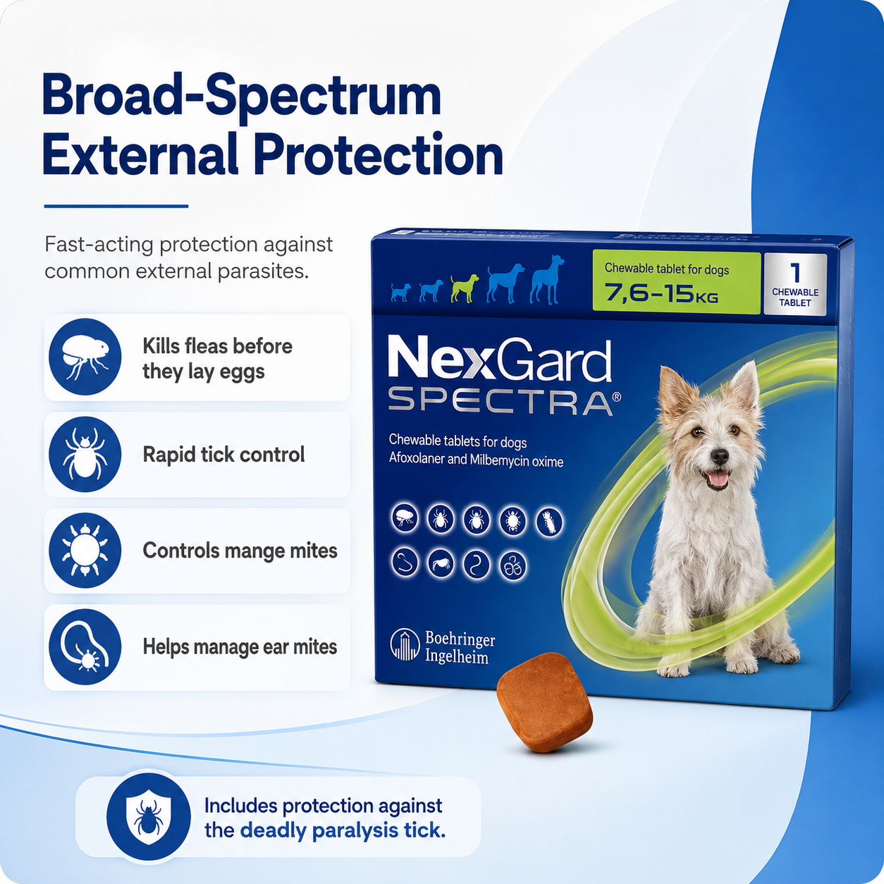 Nexgard Spectra Canine Formula for Small, Medium and Large Dogs