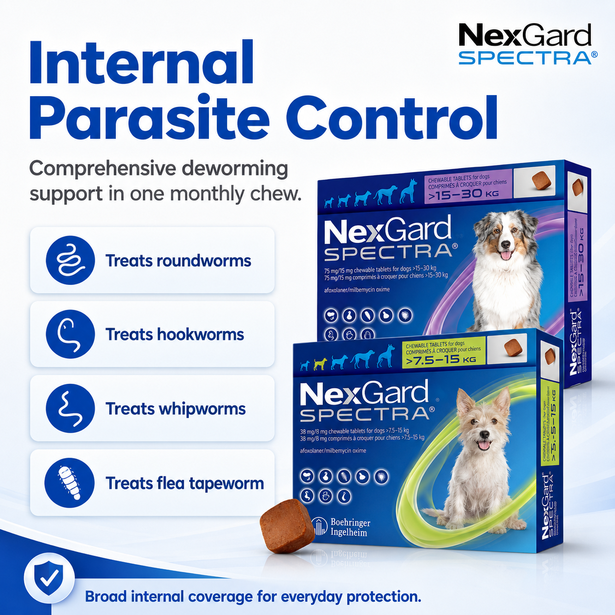 Nexgard Spectra Canine Formula for Small, Medium and Large Dogs